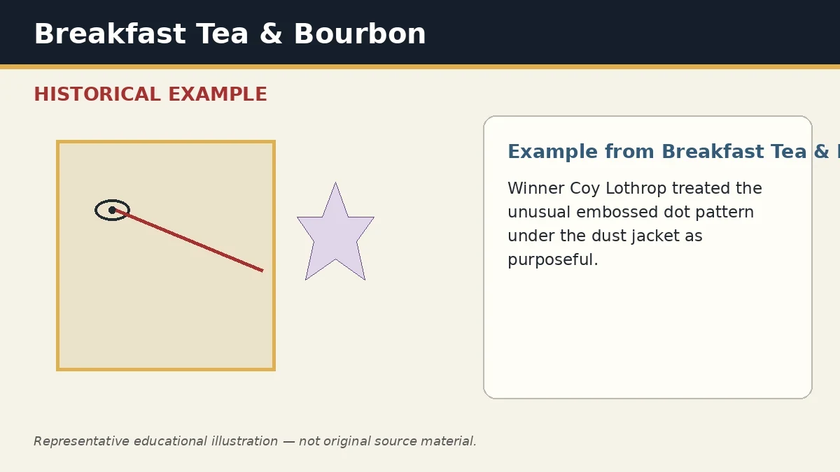 Representative example of Physical Cover as Map as used in Breakfast Tea & Bourbon