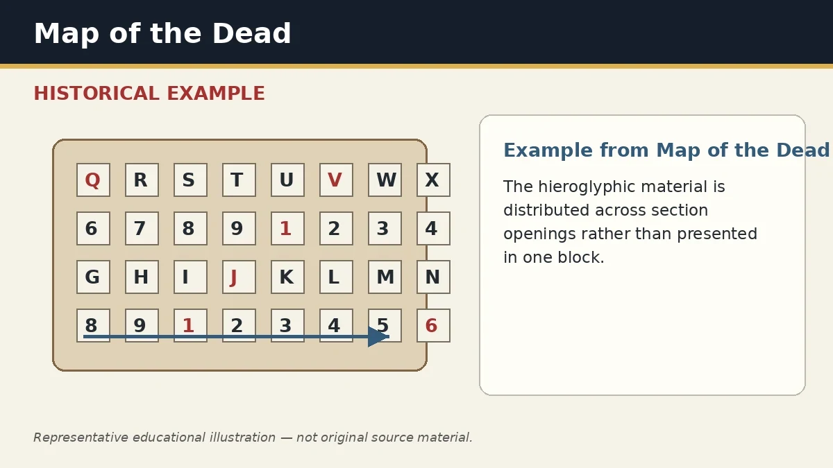 Representative example of Distributed Chapter Headers as used in Map of the Dead