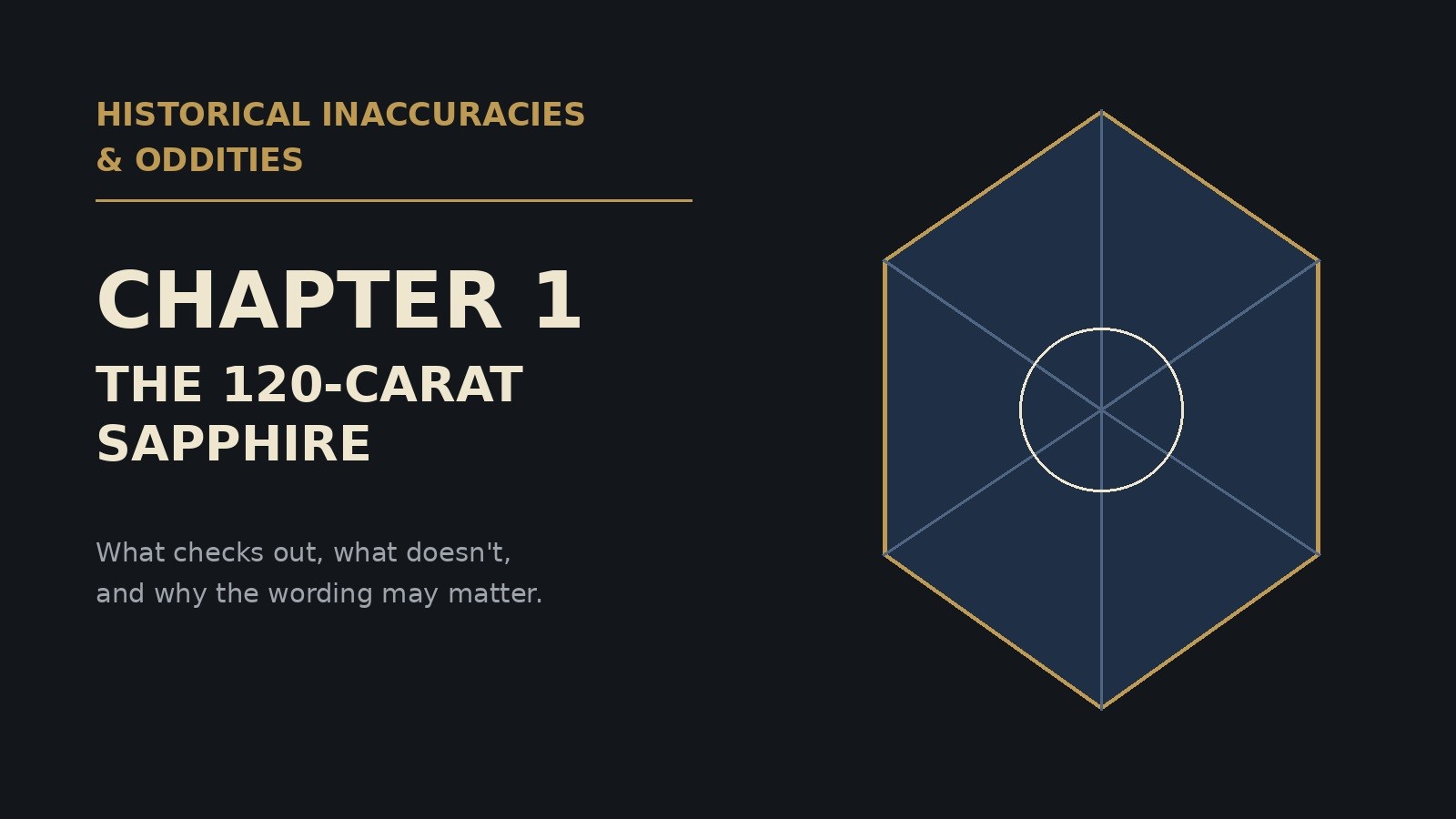 Historical Inaccuracies and Oddities Chapter 1 cover with a geometric blue sapphire motif.