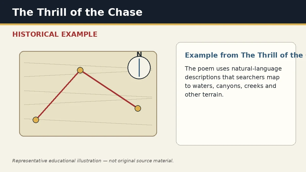 Representative example of Semantic Geography as used in The Thrill of the Chase